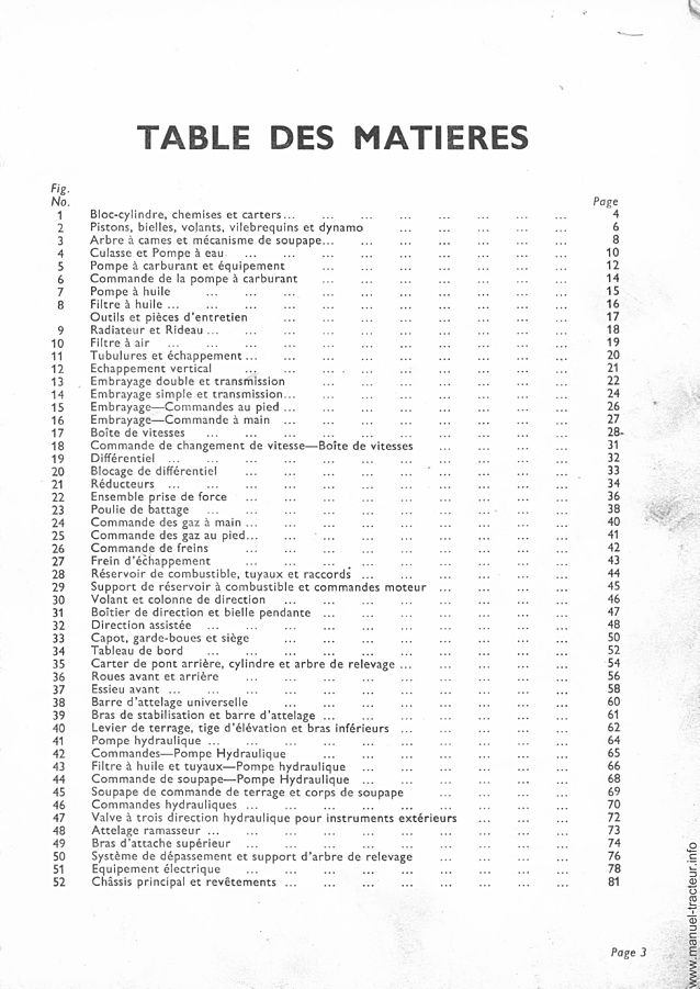 Quatrième page du Catalogue des pièces détachées du tracteur David Brown 990 Implematic et Livedrive
