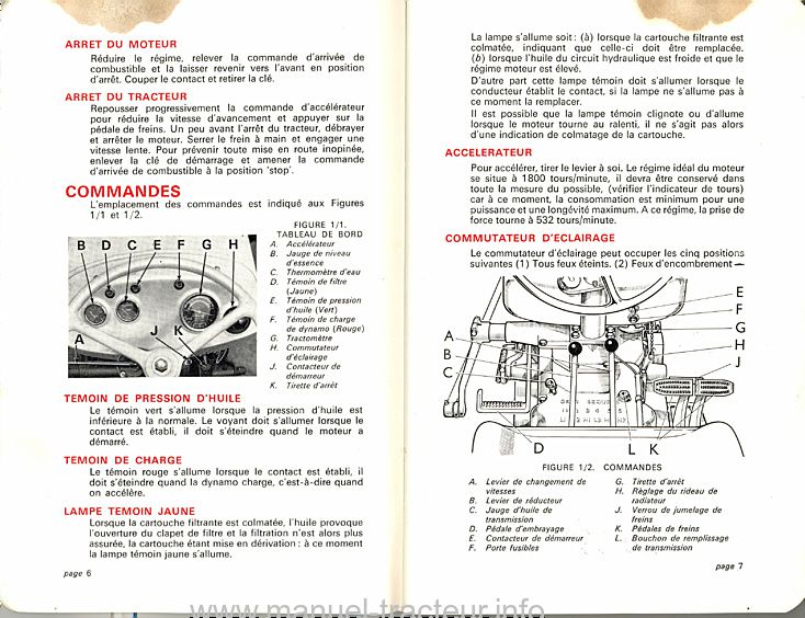 Cinquième page du Livret d'instructions tracteurs David Brown 880 Implematic et Implematic Drive