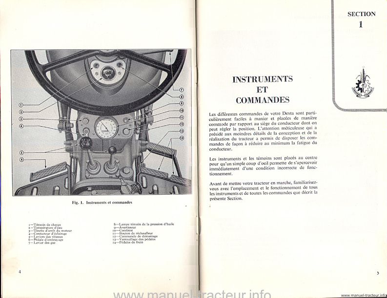 Quatrième page du manuel d'utilisation des tracteurs Ford Dexta et le nouveau Super Dexta