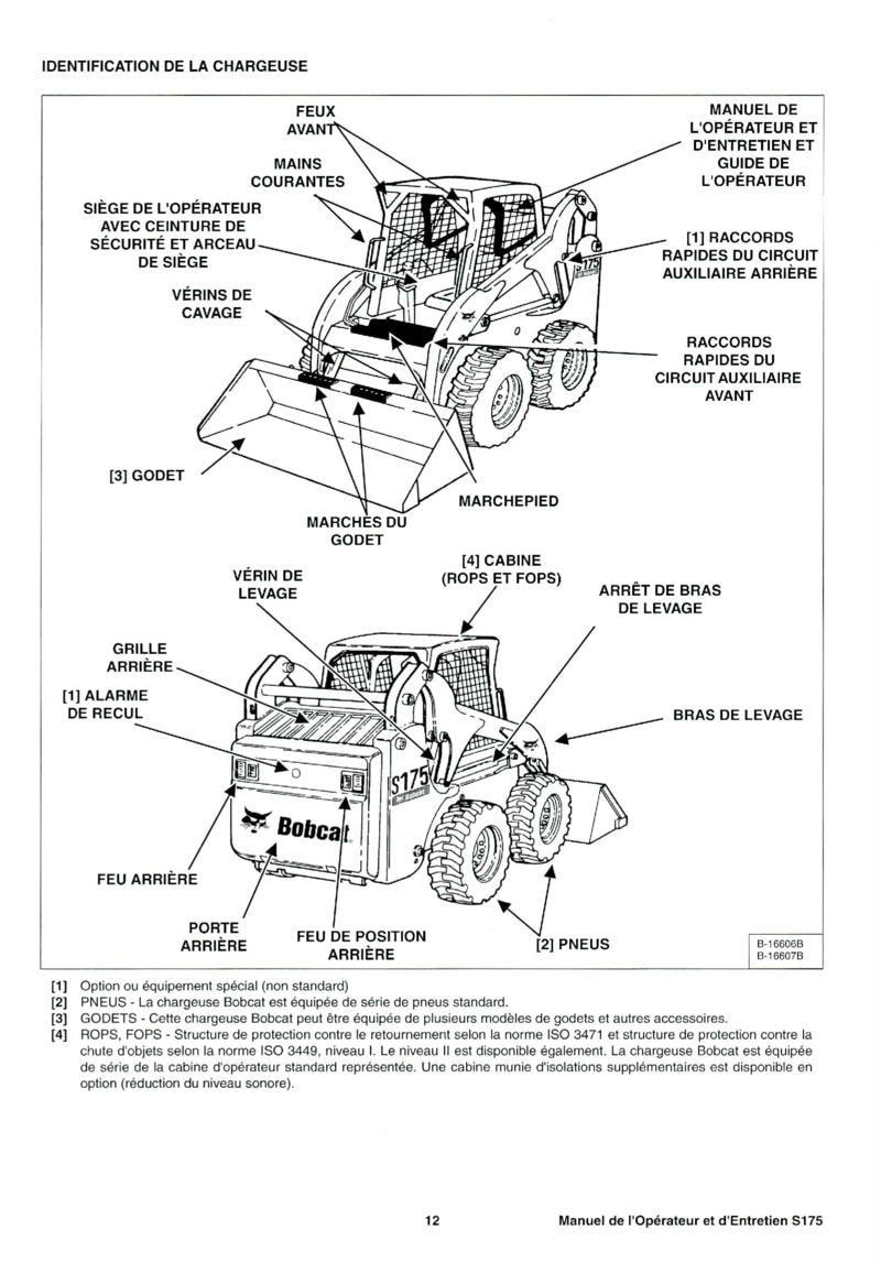 Sixième page du Manuel opérateur et entretien Bobcat Chargeuse Compacte S175