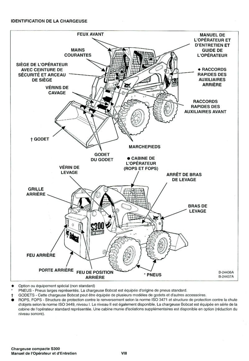 Sixième page du Manuel opérateur et entretien Bobcat Chargeuse Compacte S300