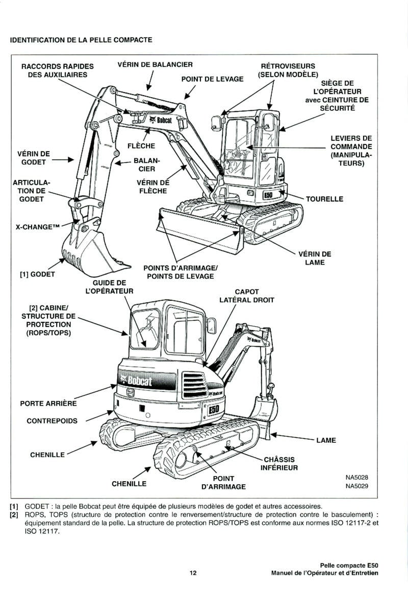 Quatrième page du Manuel opérateur et entretien Bobcat pelle compacte E50