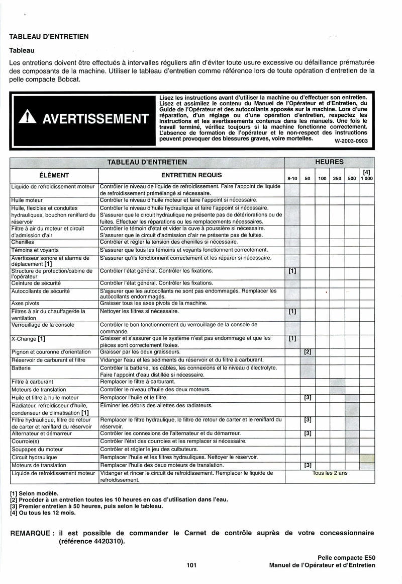 Sixième page du Manuel opérateur et entretien Bobcat pelle compacte E50