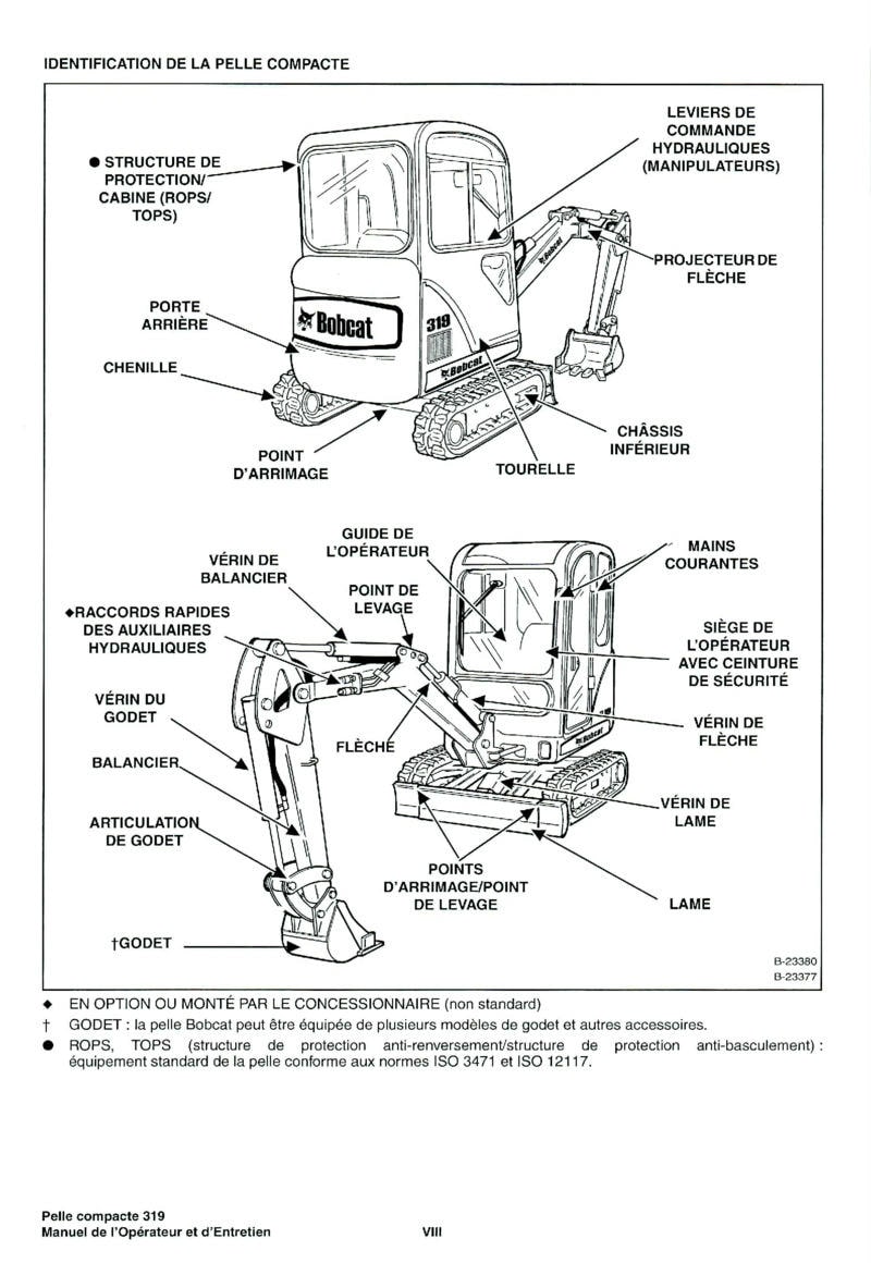 Quatrième page du Manuel opérateur et entretien Bobcat pelle compacte 319