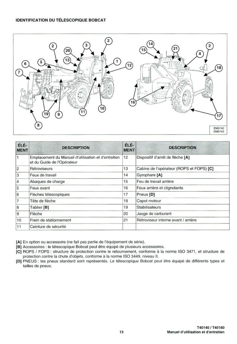 Sixième page du Manuel utilisation et entretien Bobcat Téléscopique T40140 T40180