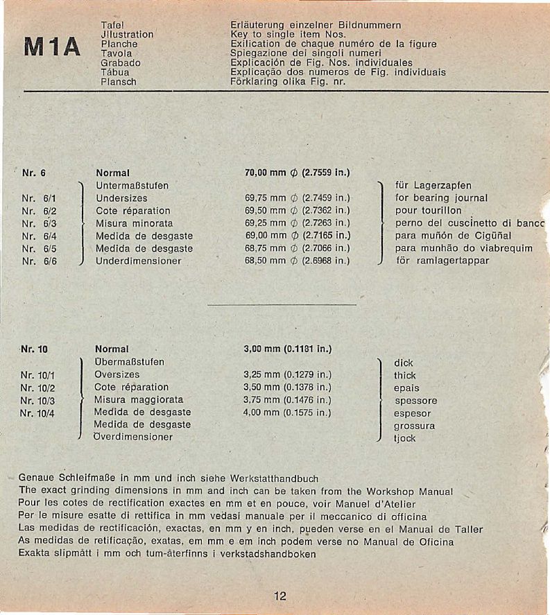 Cinquième page du Catalogue pièces détachées moteur Deutz F4L 912 