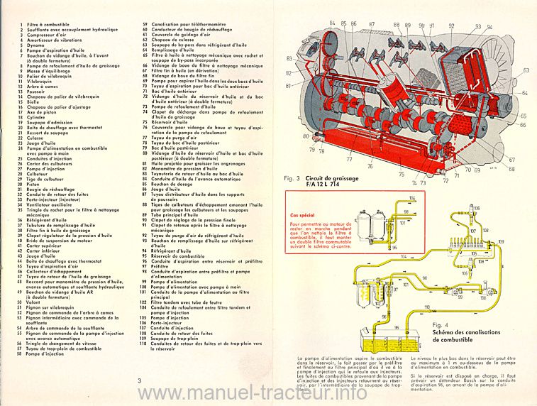 Quatrième page du Manuel instructions moteurs DEUTZ FA 6810 12 L 714
