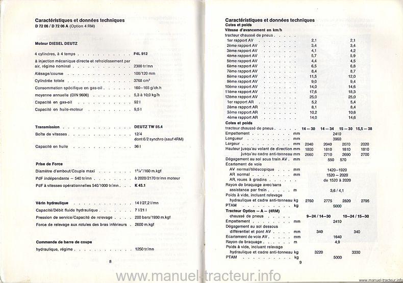 Sixième page du Manuel Instruction DEUTZ D 6806 7206