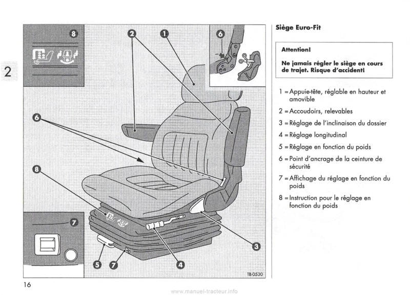 Sixième page du Manuel instructions tracteurs Deutz AGROTRON Synchrosplit 4.70 4.80 4.85 4.90 4.95 6.00 6.05 6.15 6.20 PowerShift 6.01 6.30 6.45