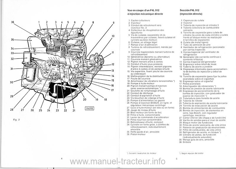 Cinquième page du Manuel entretien moteurs DEUTZ F3-6L 912 912 W
