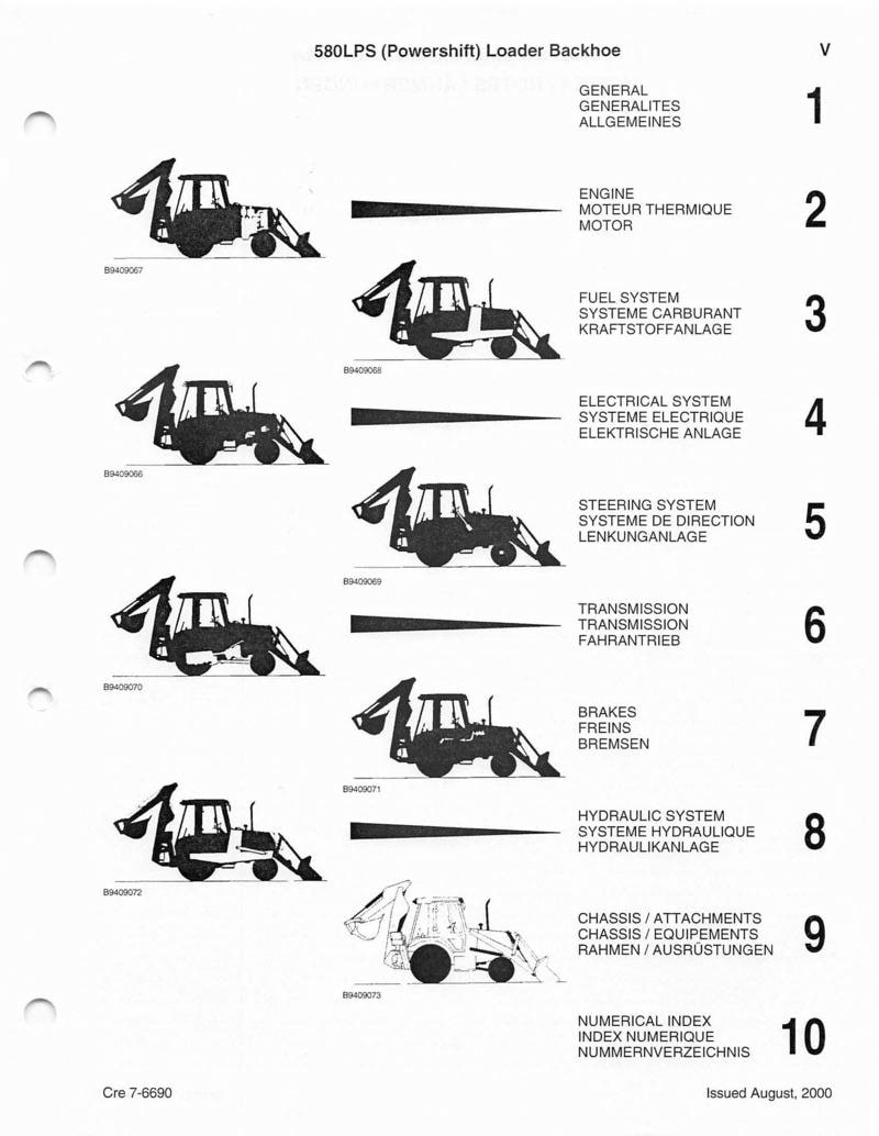 Extrait du guide de réparation - Catalogue pièces détachées chargeuse pelleteuse Case 580 LPS (Powershift)