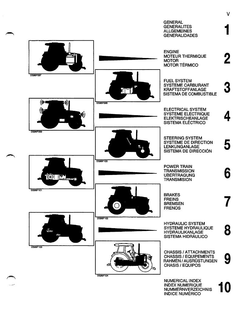 Troisième page du Catalogue pièces détachées tracteurs CASE IH C80 C90 C100