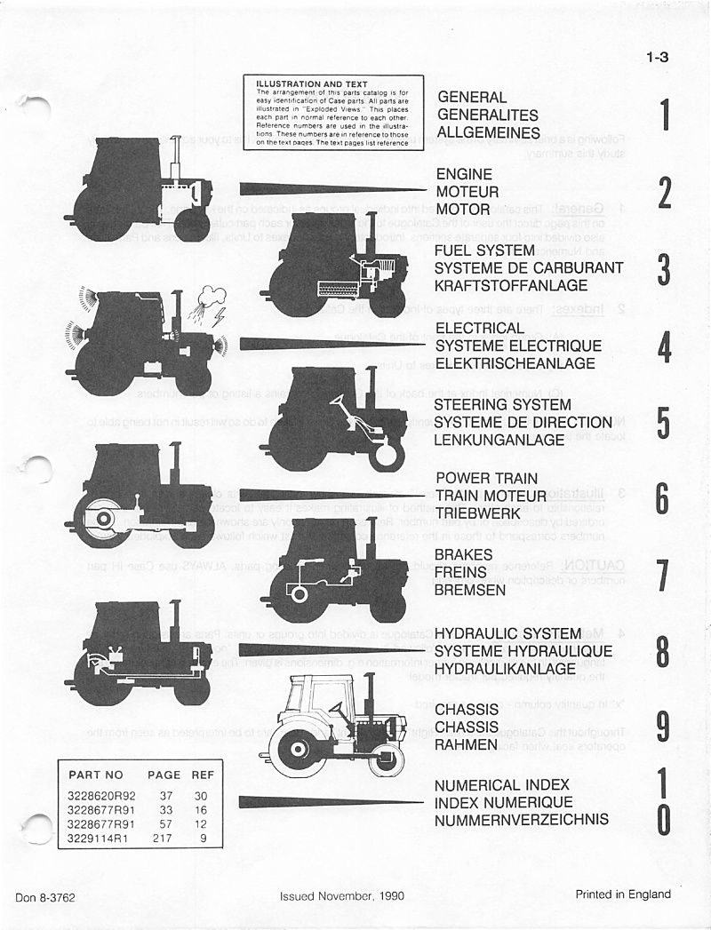 Troisième page du Catalogue de pièces détachées tracteurs CASE IH 956 1056 956XL 1056XL