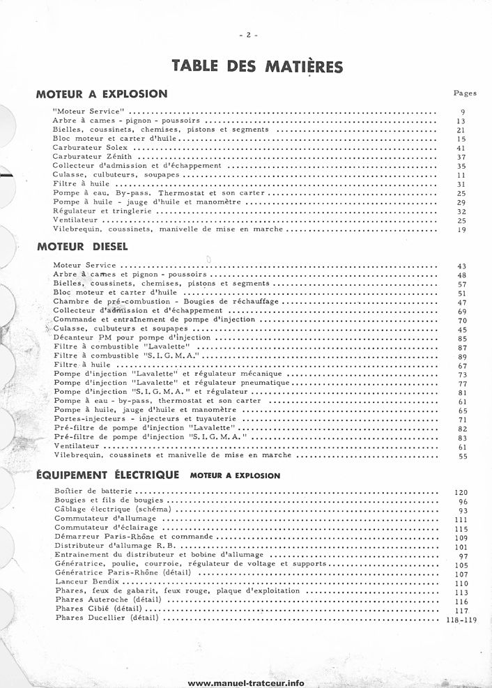 Quatrième page du Catalogue pièces FARMALL F-235-D