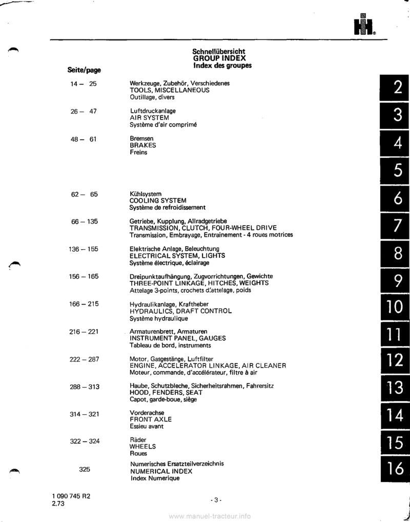 Troisième page du Catalogue de pièces détachées tracteurs IH 946 1046 1246