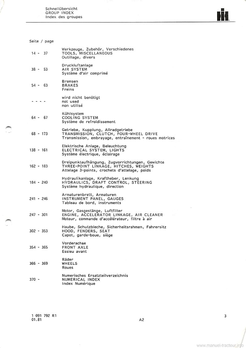 Troisième page du Catalogue de pièces détachées tracteurs IH 955XL 1055XL