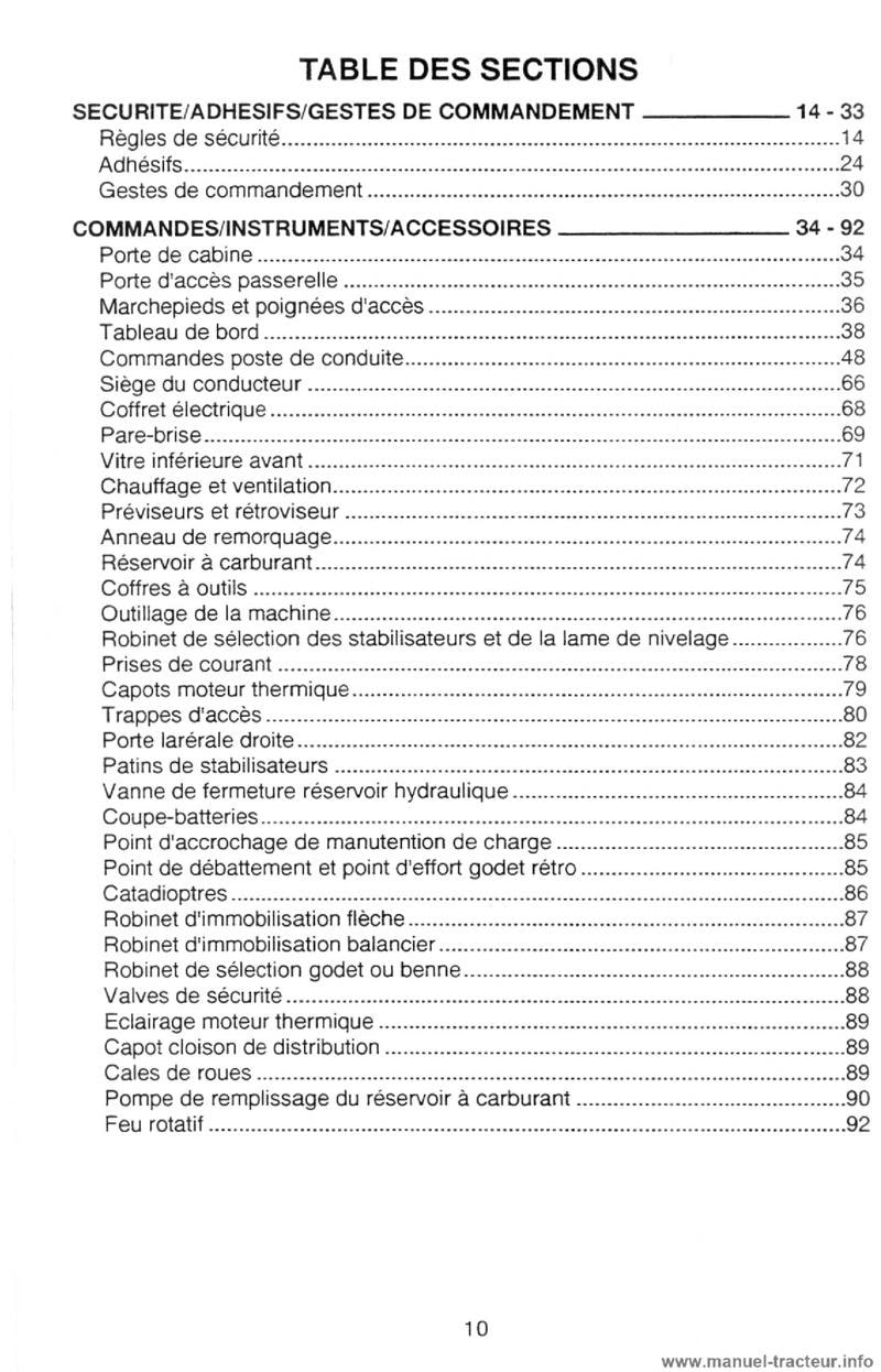 Septème page du Manuel conducteur CASE 688B 888B