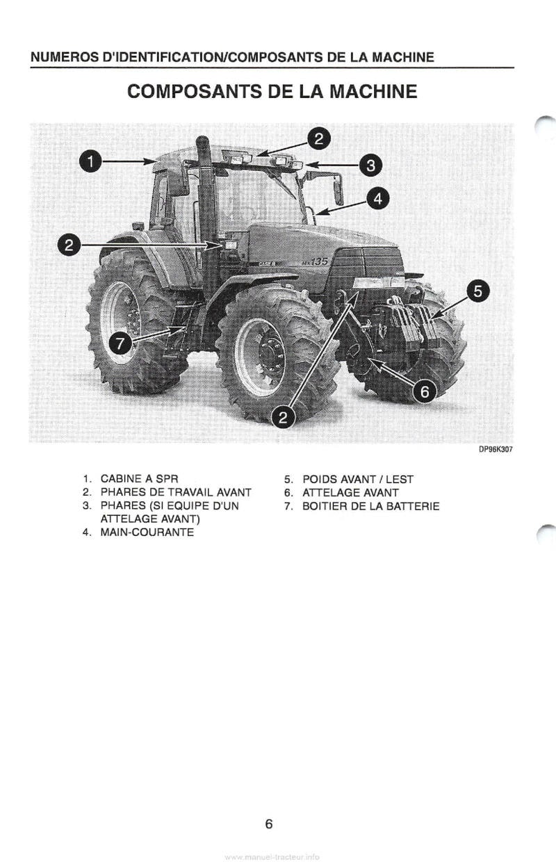 Sixième page du Manuel du conducteur tracteurs Case IH Série Maxxum MX100 MX110 MX120 MX135