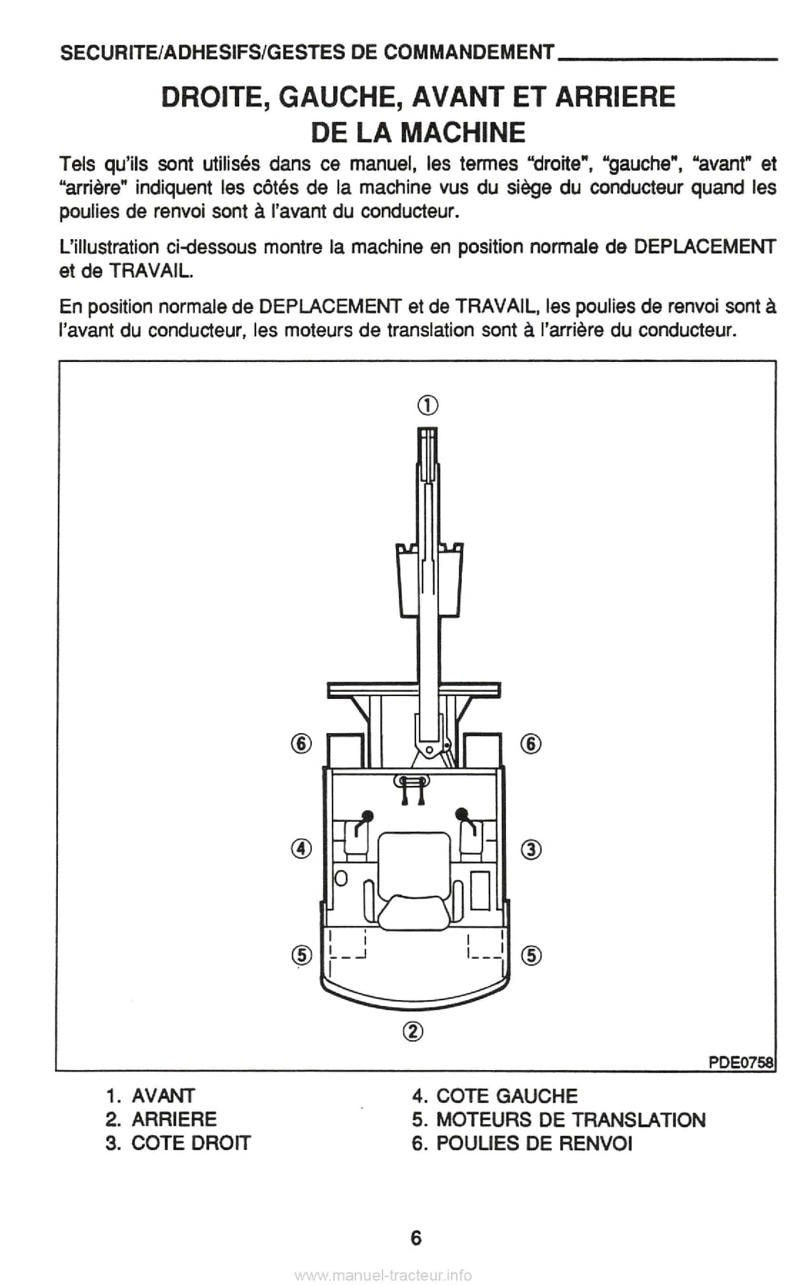 Sixième page du Manuel du conducteur Pelle Case CK13