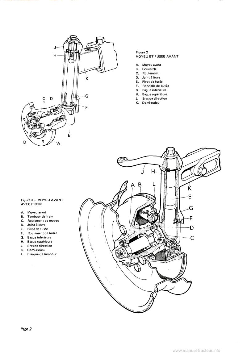 Quatrième page du Manuel de réparation tracteurs David Brown Selectamatic 770 780 880 990 1200 Essieu avant et Direction