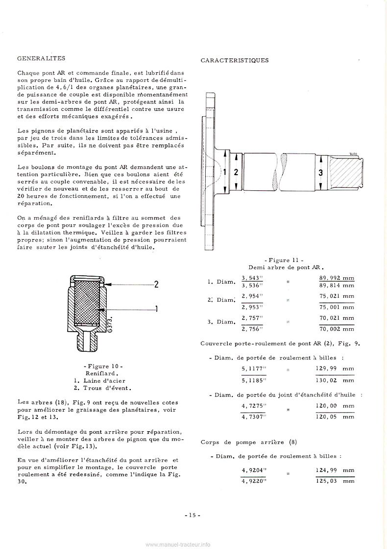 Cinquième page du Manuel de service pour châssis des tracteurs McCormick International 523 624