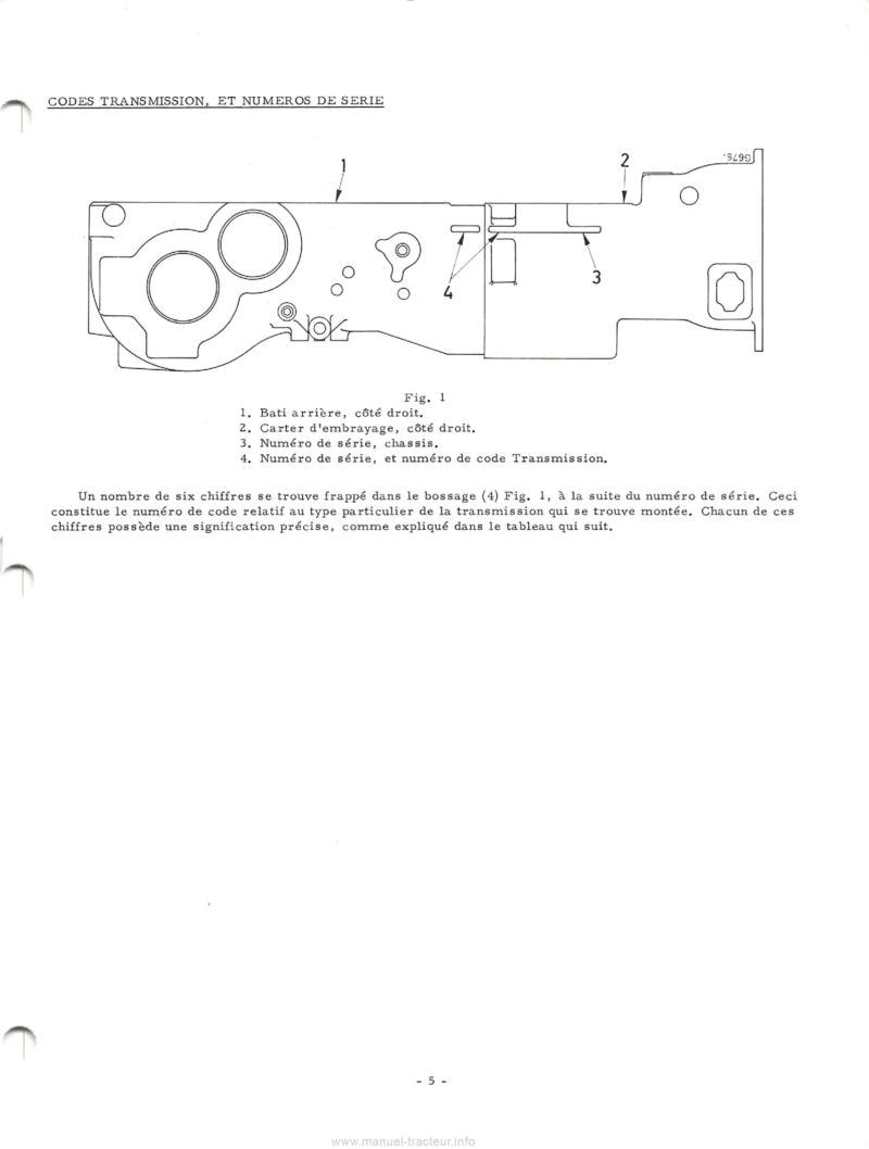 Cinquième page du Manuel service IH McCormick tracteurs 323 353 423 Transmission 