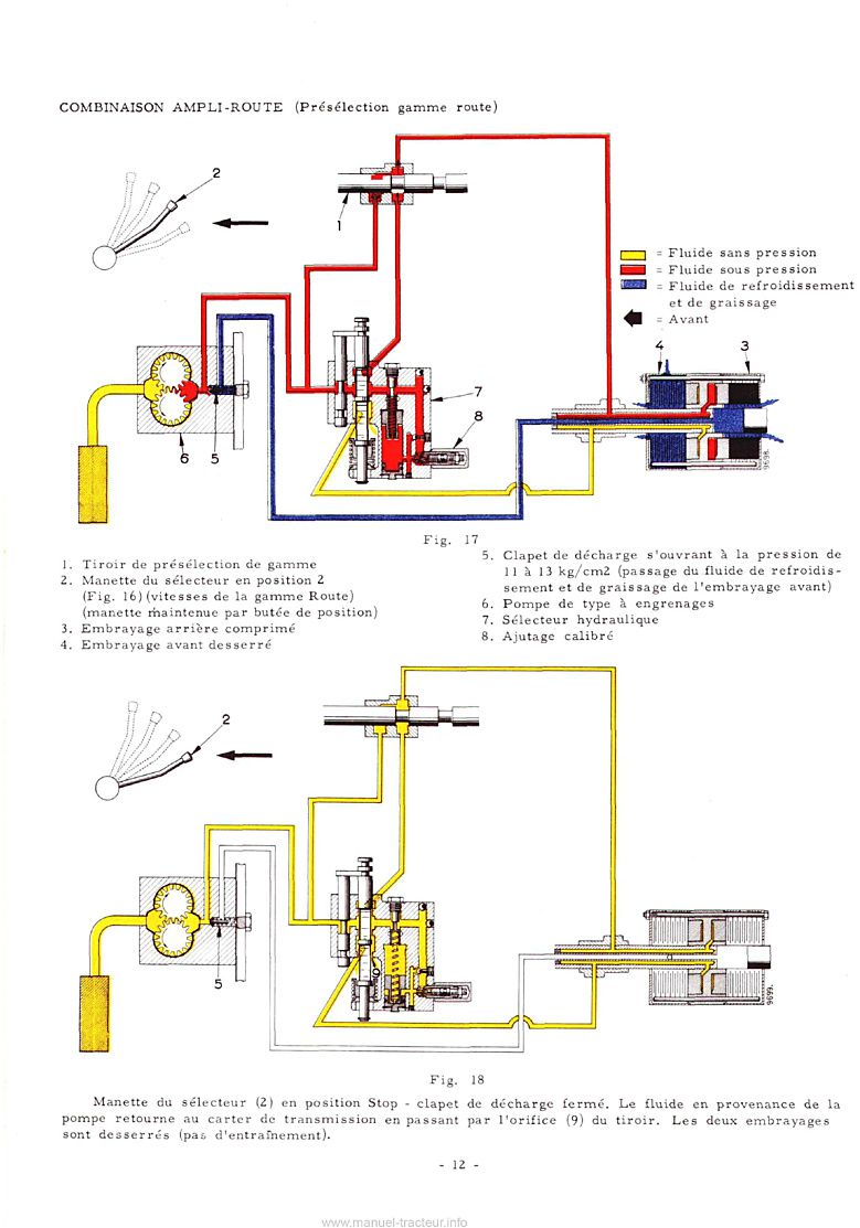 Sixième page du Manuel de service Transmission McCormick International 523 624