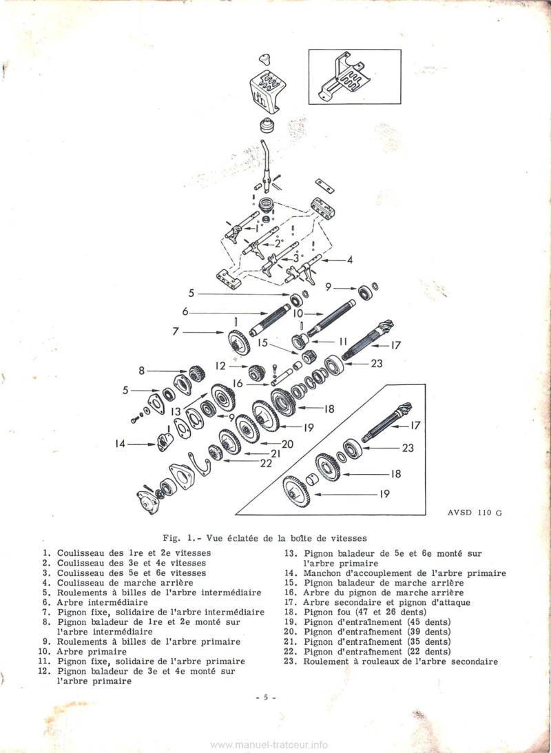 Cinquième page du Manuel de service tracteurs Mc Cormick IH 265 267 Chassis (transmission, embrayage, freins, direction)
