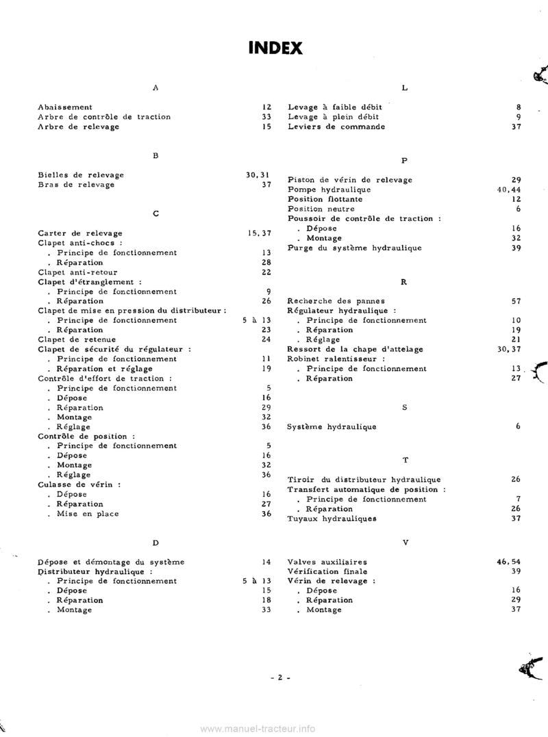 Troisième page du Manuel de service tracteurs Mc Cormick IH 323, 353 et 423 - Relevage hydraulique