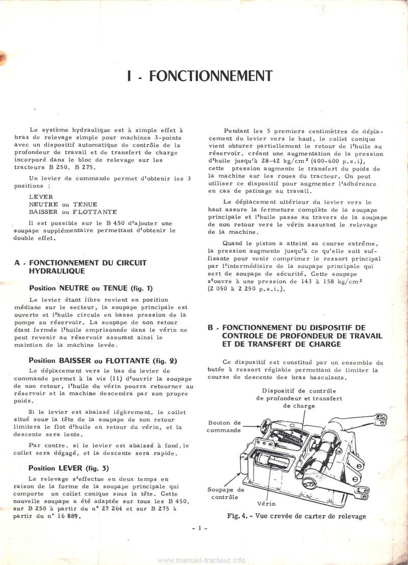 Cinquième page du Manuel service IH McCormick relevages hydrauliques des tracteurs B-250 B-275 B-450