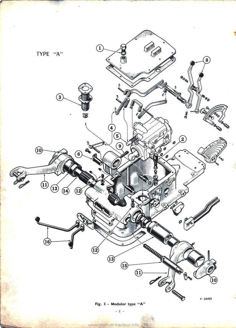 Quatrième page du Manuel de service tracteurs Mc Cormick International Relevage hydraulique MODULOR 