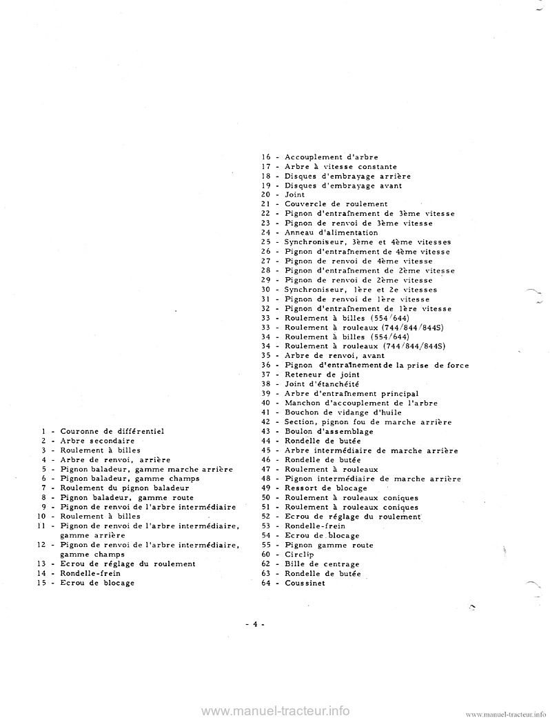 Extrait de la notice technique - Manuel de service Transmission International IH 644, 744, 844 et 844S
