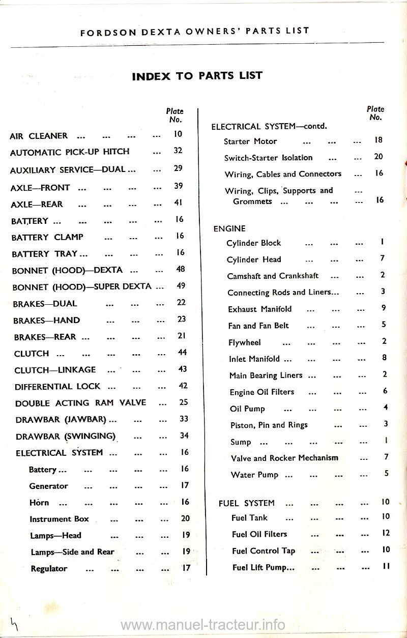 Sixième page du Catalogue pièces détachées FORD Dexta Super Dexta 1965