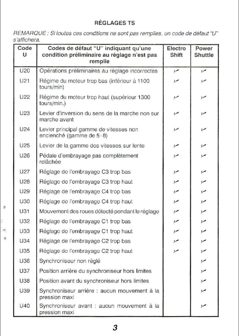 Quatrième page du Manuel entretien tracteurs New Holland TS 90 100 110 115