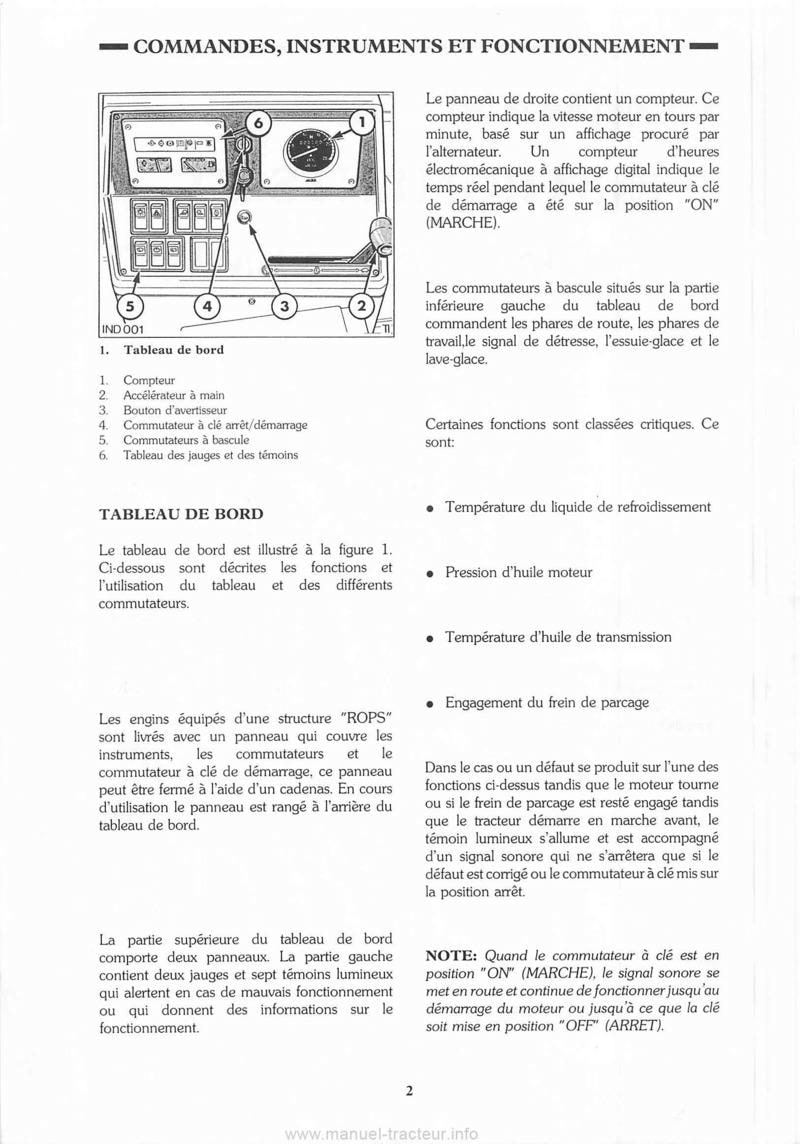 Sixième page du Manuel utilisation Ford 555D 655D