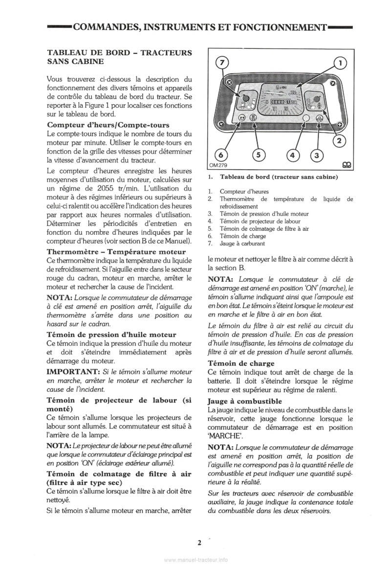 Quatrième page du Manuel utilisation tracteur Ford 7810