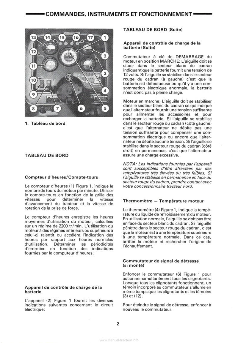 Cinquième page du Manuel utilisation tracteurs Ford TW-5 TW-15 TW-25 TW-35