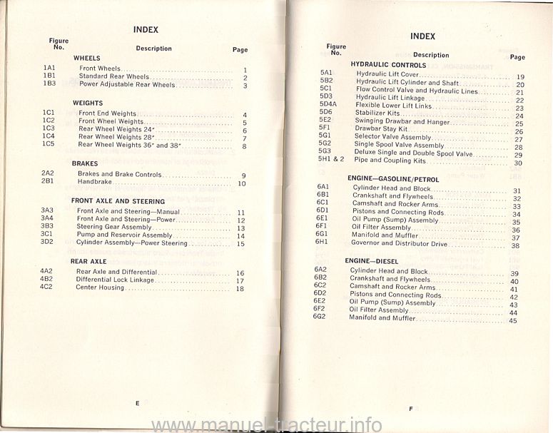 Cinquième page du Catalogue pièces détachées FORD Major 1965