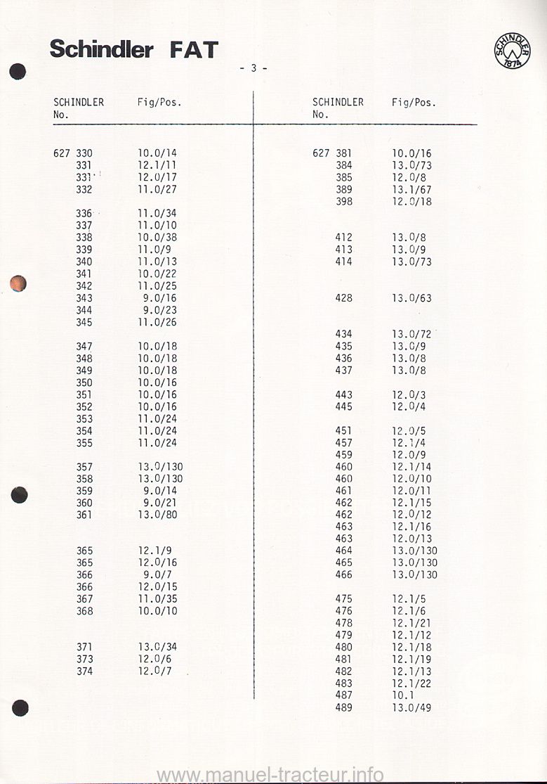 Quatrième page du Catalogue pièces pont avant Schindler FORD 8100 8200