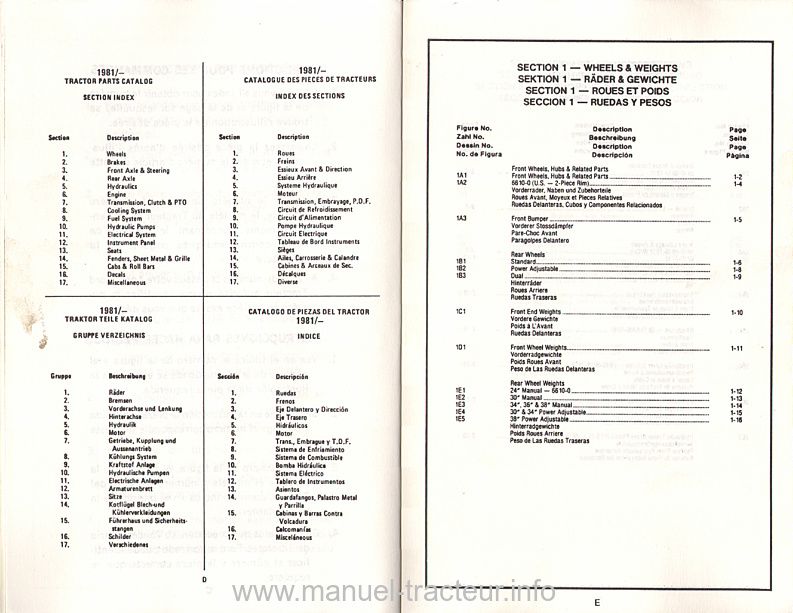 Sixième page du Catalogue pièces détachées FORD Séries 10 4 cylindres 