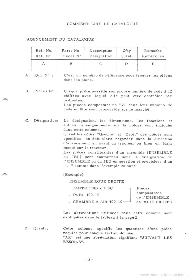 Deuxième page du Catalogue de pièces détachées tracteur Iseki TX2140