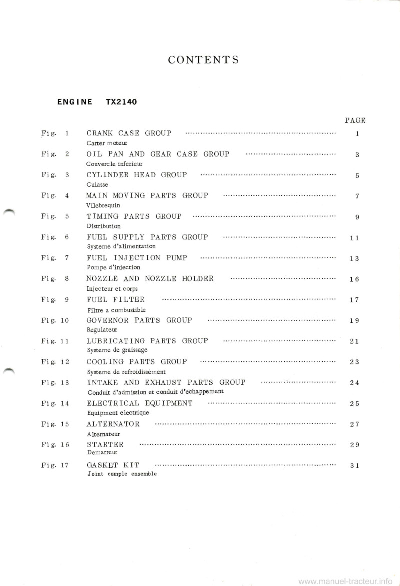 Troisième page du Catalogue de pièces détachées tracteur Iseki TX2140