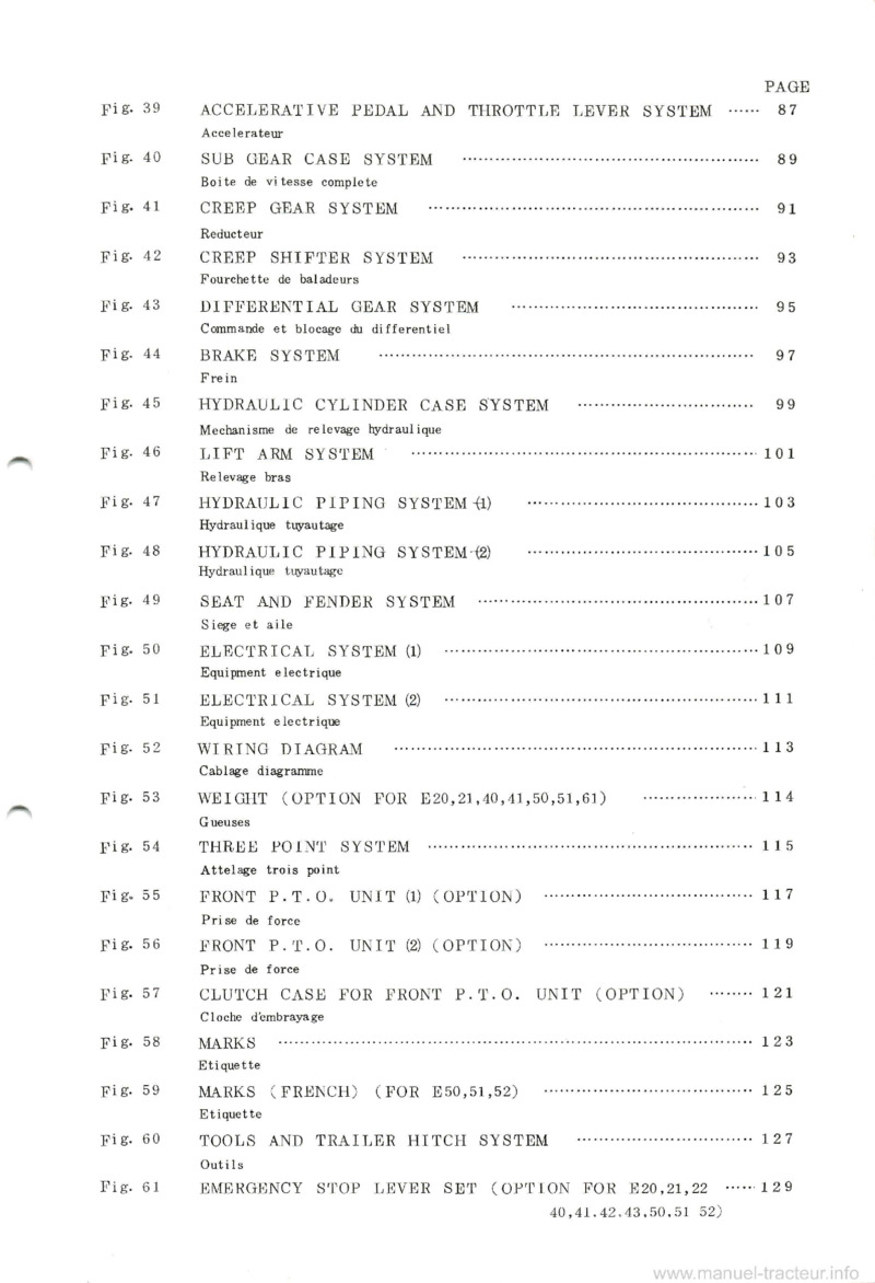 Cinquième page du Catalogue de pièces détachées tracteur Iseki TX2140