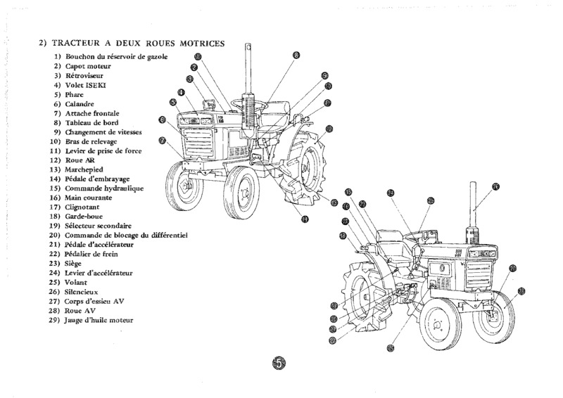 Sixième page du Notice d'emploi pour les tracteurs ISEKI TX2140 TX2160