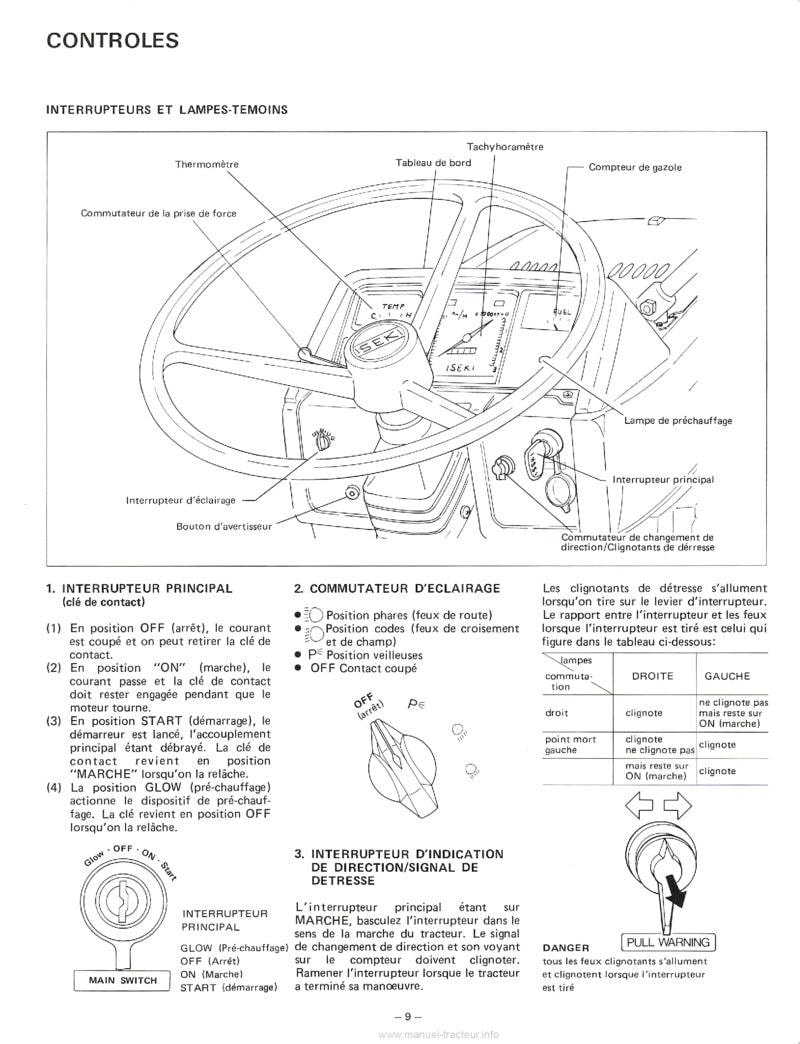 Dernière page de l'aperçu du Notice d'utilisation tracteur Iseki TE4270