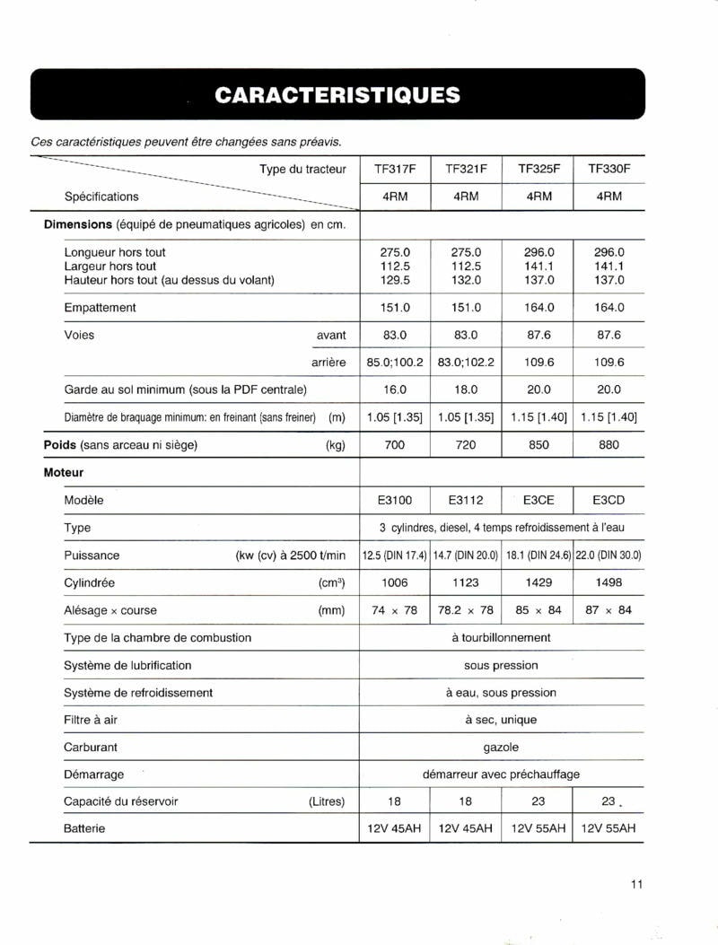 Quatrième page du Notice utilisation tracteurs Iseki TF317F TF321F TF325F TF330F