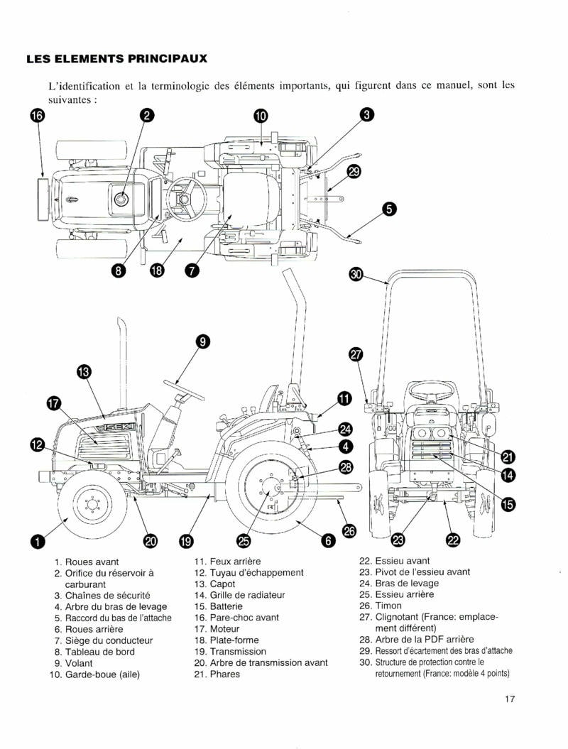 Sixième page du Notice utilisation tracteurs Iseki TF317F TF321F TF325F TF330F