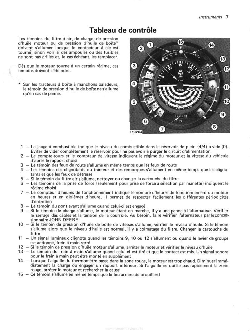 Cinquième page du Livret entretien tracteurs John Deere 1040 1140