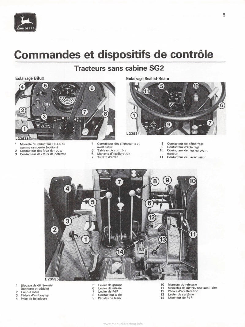 Cinquième page du Livret entretien tracteurs John Deere 3040 3140