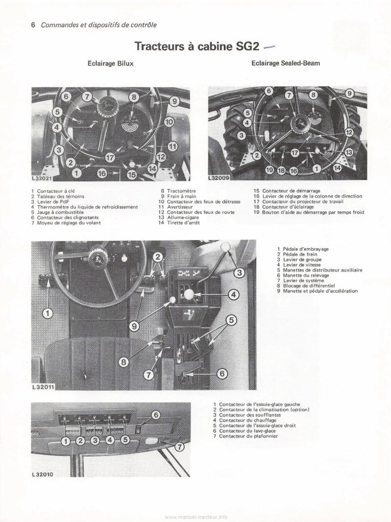 Sixième page du Livret entretien tracteurs John Deere 3040 3140